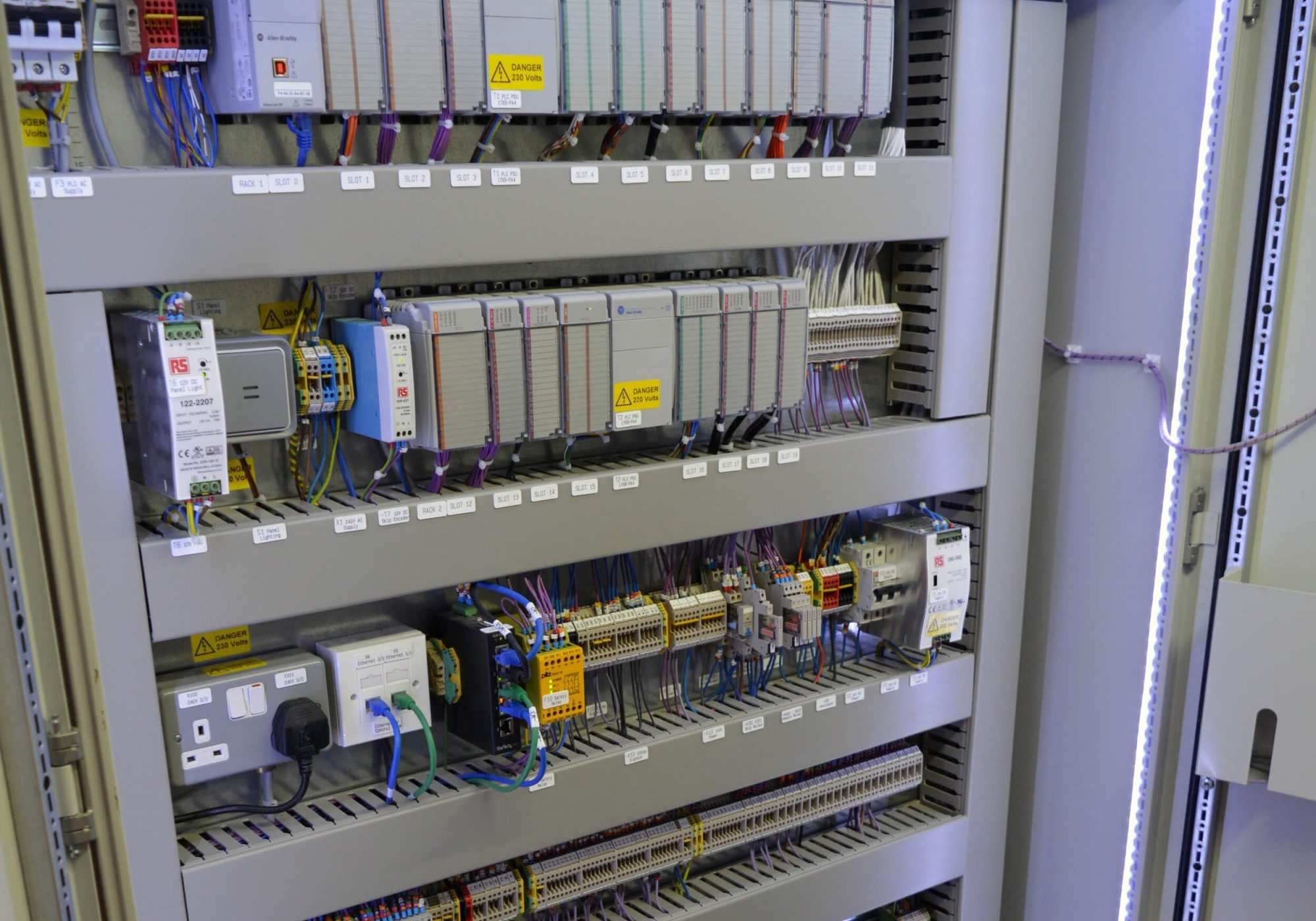 Control panel