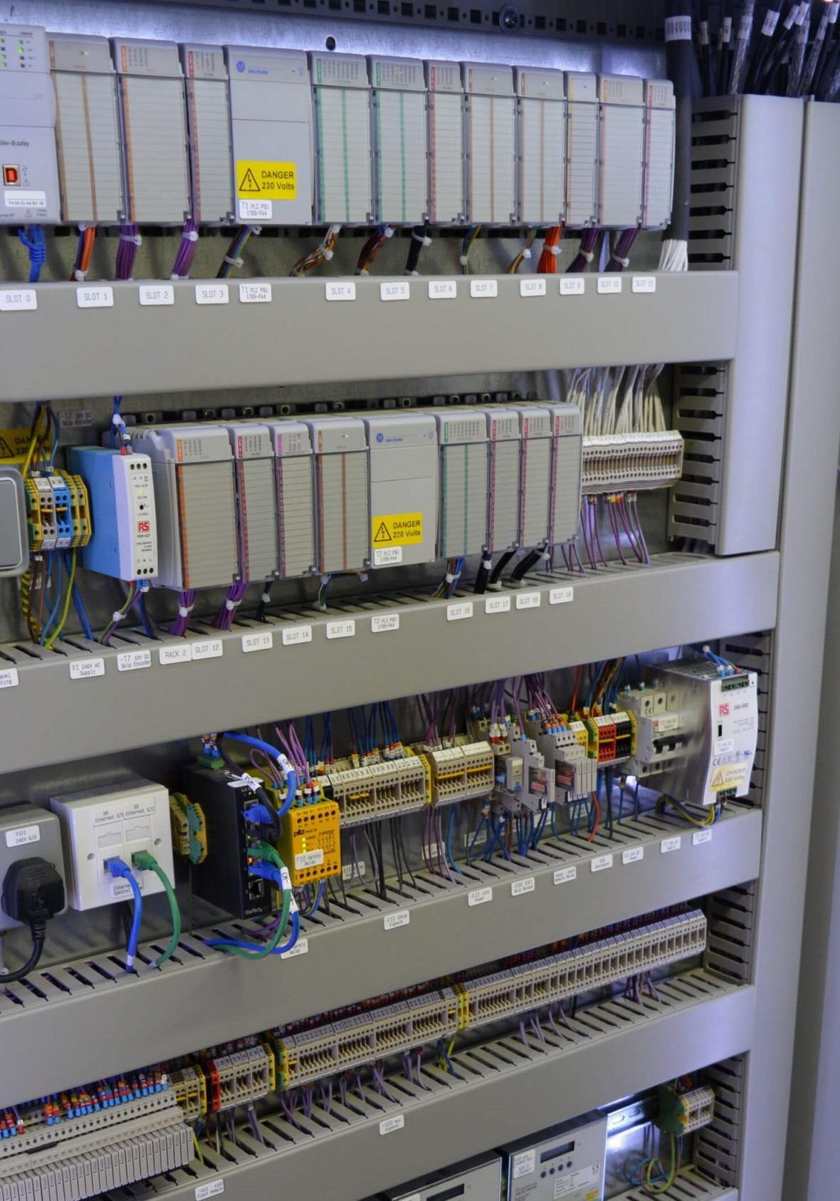 Control panel